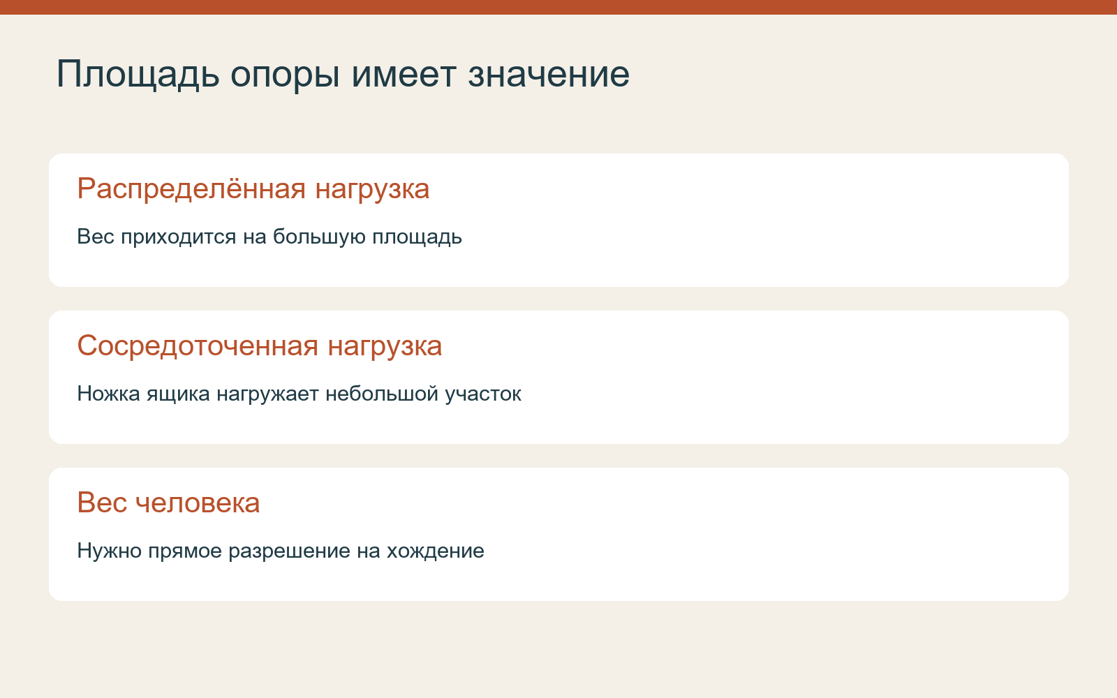Распределённая и сосредоточенная нагрузка
