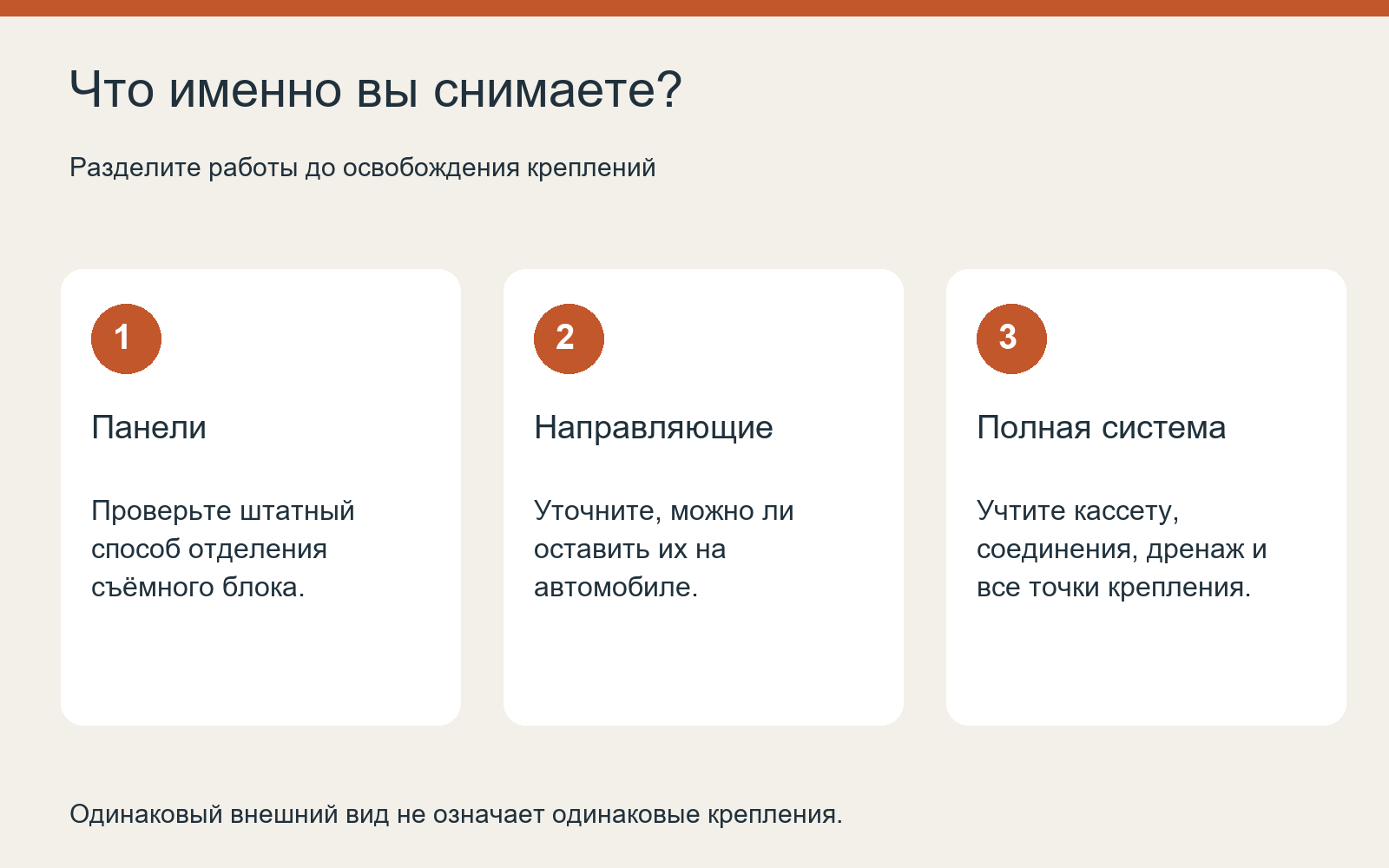Отличия снятия панелей, направляющих и полной системы
